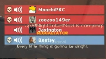 TF2 Community in a Nutshell