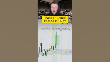 Phase 1 passed in 1 day 👀 #currencytrading #forex #crypto #forextrading #investing #forexsignals