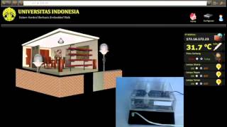 Embedded Web