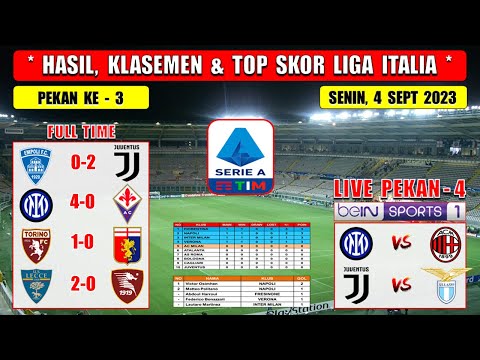 Hasil Liga Italia Tadi Malam ~ EMPOLI vs JUVENTUS ~ INTER vs FIORENTINA ~ Liga Italia 2023 Pekan 3