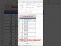 #Formula for writing month name # Excel #@Master-KMK