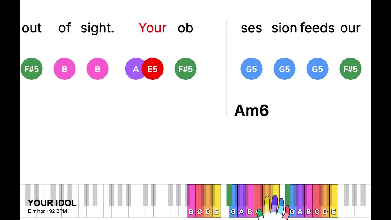 Learn YOUR IDOL in 5 Minutes - KPop Demon Hunters – Super Easy Piano with Lyrics, Note Colors and...