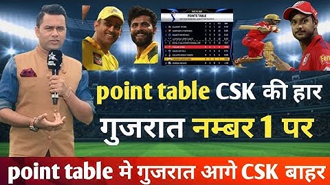 After CSK vs PBKS Point Table Highlights | IPL Point Table 2022 Today |