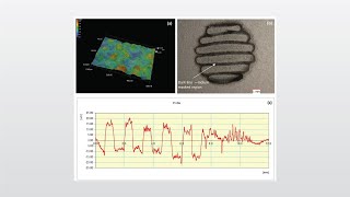 Chemical Analysis of Plasma Resistant Ceramic Coatings Webinar