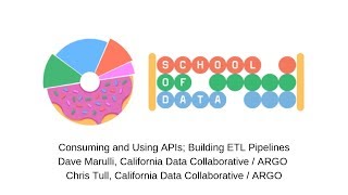 Consuming and Using APIs; Building ETL Pipelines