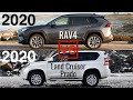 Конский расход топлива ТЛК Прадо 4л. и  RAV4 2.5л. 2020 г, Прадо без рамы и с вариатором.