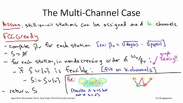Algorithms for NP-Hard Problems (Section 24.2: Greedy Heuristics for Buying Back Licenses)  [Pt 2/2]