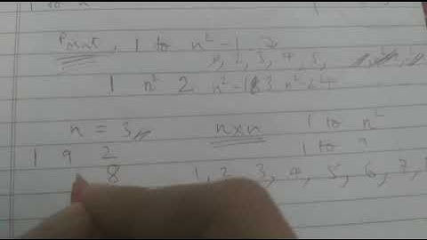 B. Matrix of Differences - EDUCATIONAL CODEFORCES ROUND 141 (Code + Explanation in details)