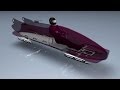 Bobsleigh