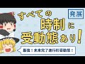 【難解】受動態と時制の関係［受動態・発展］ゆっくり解説