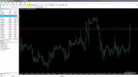 20  Creating Orders with 