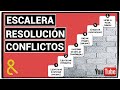 Ensea a tu hijo a resolver sus problemas con la escalera de resolucin de conflictos