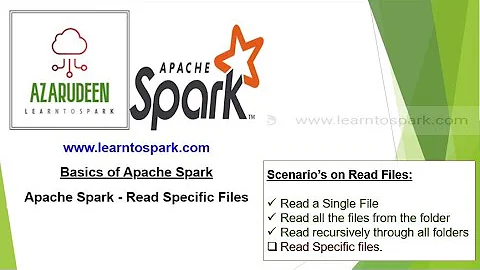 Spark Read Specific Files into Spark DF | Apache Spark Basics | Using PySpark