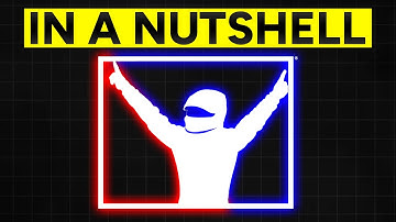iRacing Explained in 2 Minutes