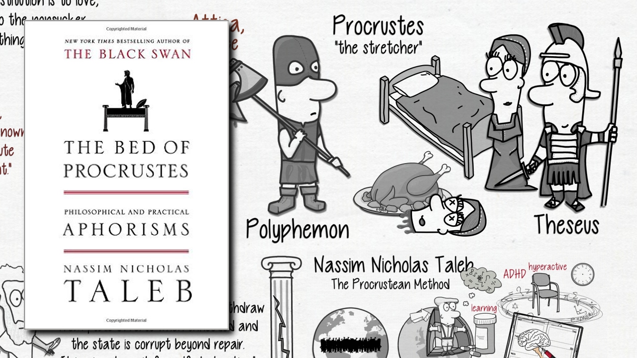 The Bed of Procrustes by Nassim Nicholas Taleb | Animated - YouTube