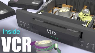 How does a VCR work? screenshot 4