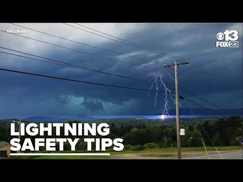 Understanding the danger
