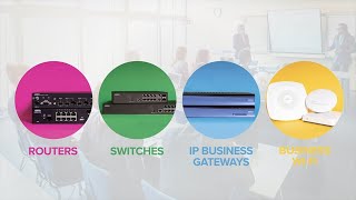 ADTRAN - Your Network. The Way It Should Be.