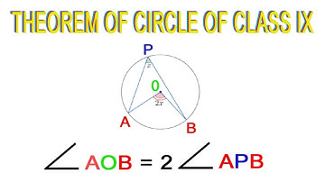 angle subtended by an arc at the center is double the angle subtended  on remaining part of circle