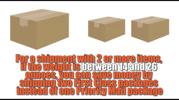 How to Save Money on Heavy USPS Shipments - First Class vs Priority Mail