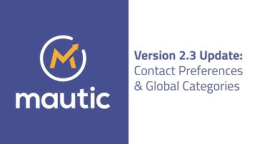 Understanding Contact Preferences and Categories