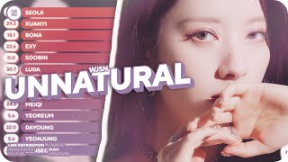 WJSN - UNNATURAL Line Distribution (Color Coded)