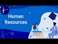 Human resource innovation starts here
