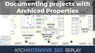 Documenting with Properties Manager in Archicad with Vinata Ciputra screenshot 5