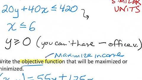 Linear Programming Word Problems (Part 1)