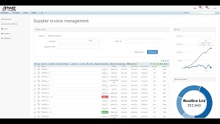 Supplier Invoice Management