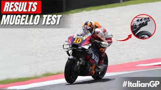 MotoGp Today Mugello Test Results | ItalianTest