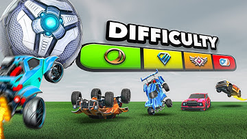 Every Time I Score, the Defender Gets Upgraded 🔺