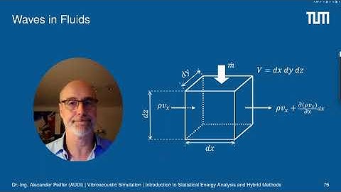 Statistical Energy Analysis Session 6: Waves in Fluids - Wave Equation and Field Quantities