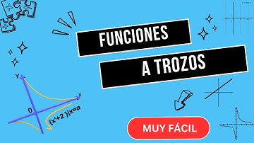 Representación de FUNCIONES definidas a TROZOS