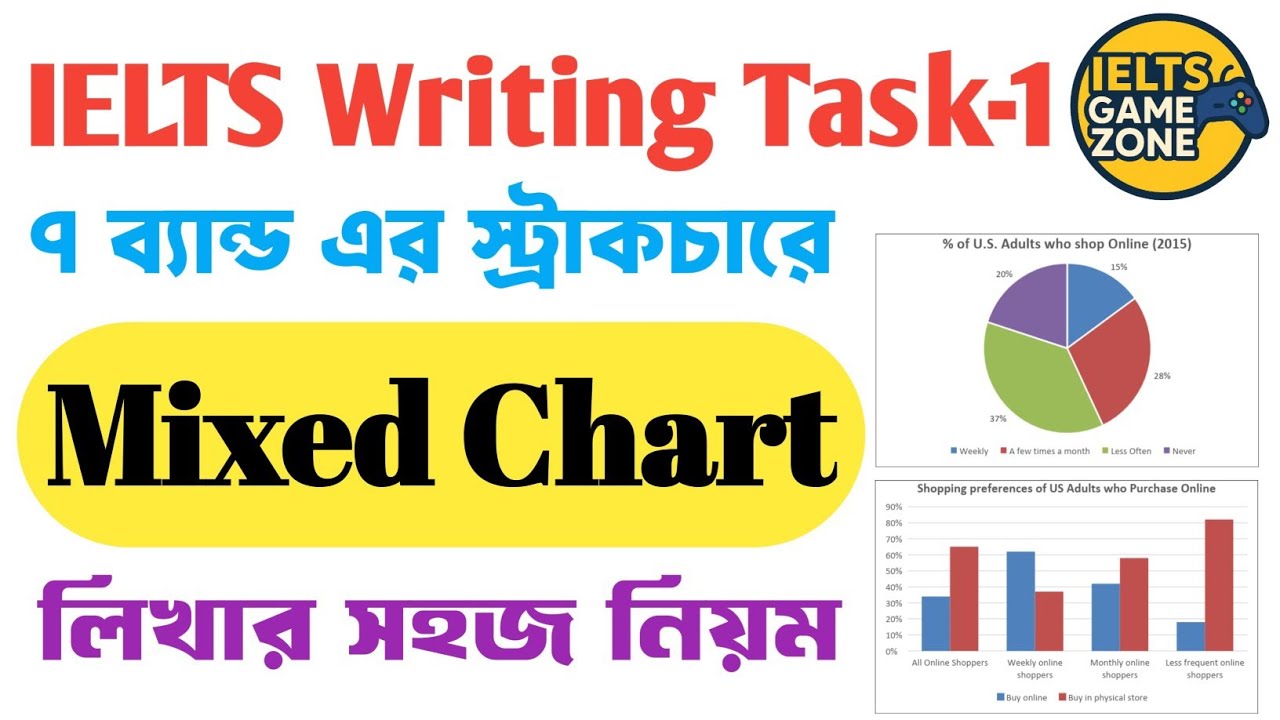 How to Write Mixed Chart in IELTS Writing Task 1 | কিভাবে সহজে Mixed ...