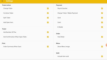 Aliments Academy Clip: Disable Void Function