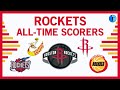 Houston Rockets Scoring History NBA Animated Chart Houston Rockets Scoring History NBA Animated Chart