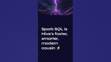 Day-55: Spark SQL vs Hive – Key Differences | Spark with Scala Training @ DURGASOFT