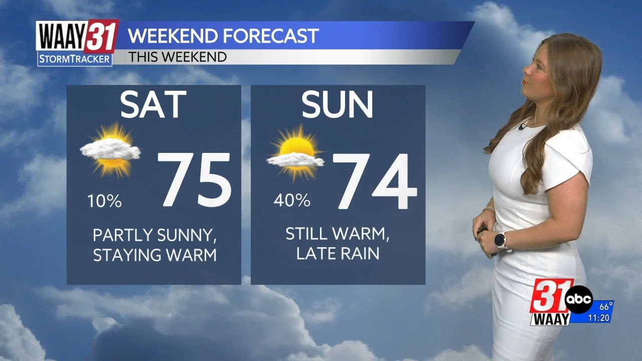 A warm weekend ahead before out next weather maker moves in - YouTube