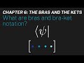 Ch 6 what are bras and braket notation  maths of quantum mechanics