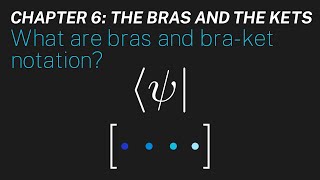 Ch 6: What are bras and bra-ket notation? | Maths of Quantum Mechanics