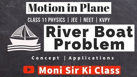 River Boat Problem (Concept and applications) | Motion in Plane | Class 11|JEE | NEET 2020