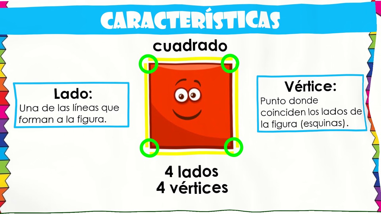 Conociendo las figuras geométricas y sus características. - YouTube