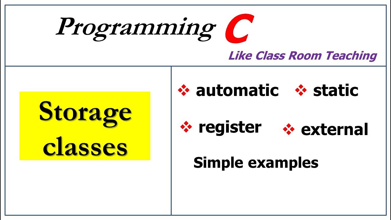 storage classes in c programming | auto, external,register, static |