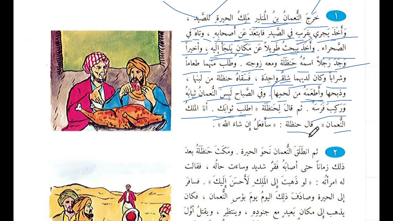 Arabic For Beginners - 78 (Part - 1) | Al Arabiyatu Lil Nashiyin - العربية للناشئين | Part 5