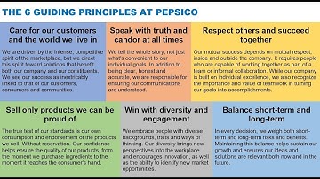 THE 6 GUIDING PRINCIPLES AT PEPSI via Indra Nooyi