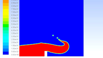 Dam Break -2D Simulation in Ansys Fluent