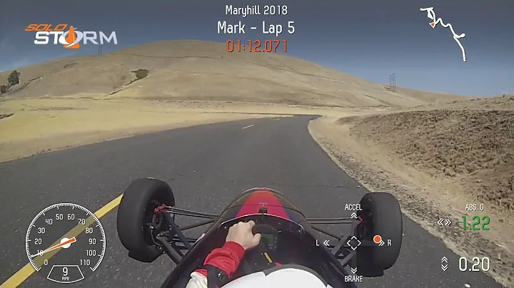 2018 Mary Hill Hillclimb Record/King of the Hill -...