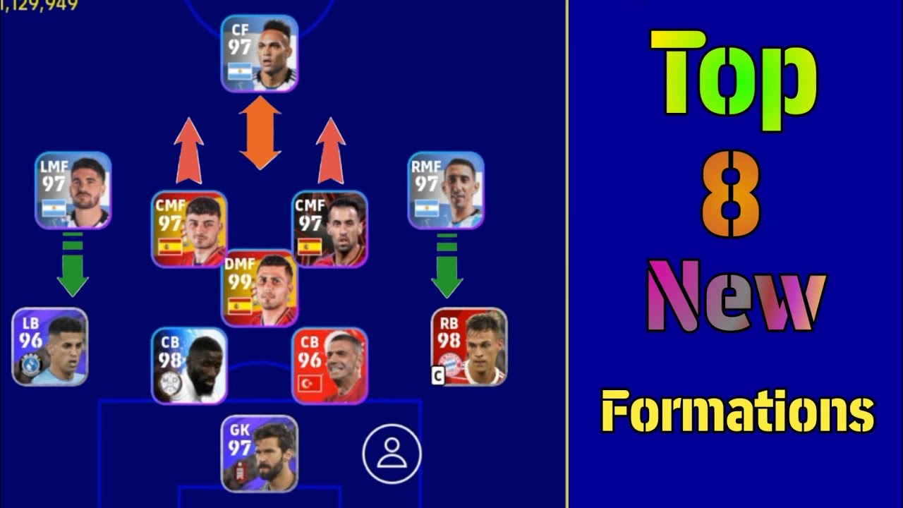 Top 8 New Formations In EFootball23 New Formations In EFootball 2023 Top 8 new formations in efootball23 new formations in efootball 2023