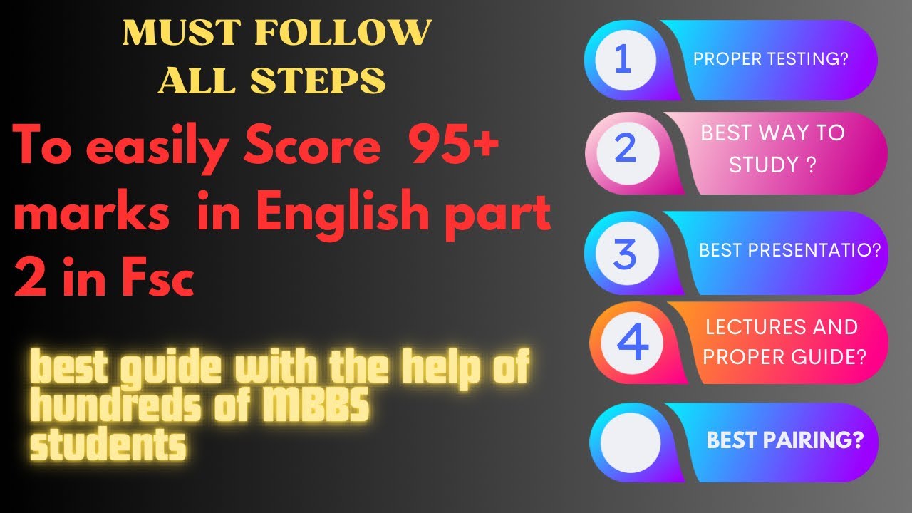 How to score 95+ Marks In Fsc Part 2 English|Second Year English Guide ...